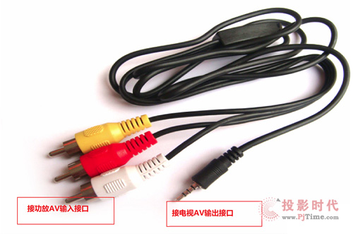 圖5.連接電視和功放的3RCA音頻線
