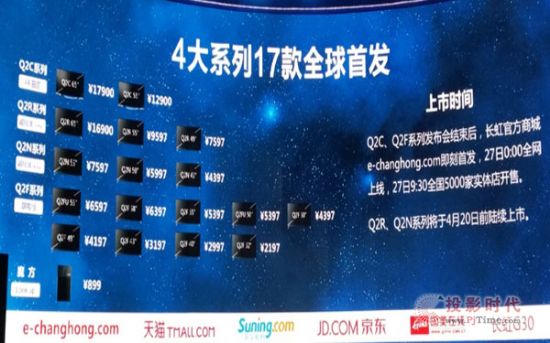CHiQ電視Q2新品特色功能及亮點解析