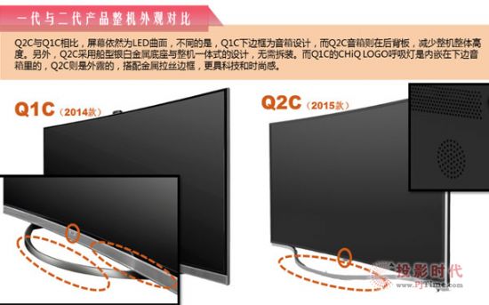 CHiQ電視Q2新品特色功能及亮點解析