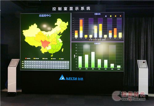 智控數據 多元視界--2015臺達視訊產品顯控系列交流會北京成功舉辦