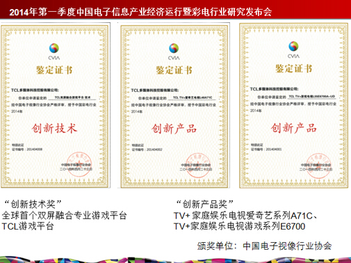 ͦTCL TV+cҕMهaƷ