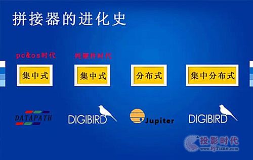 革命性的產品是啥？小鳥新品交流會西安站回顧