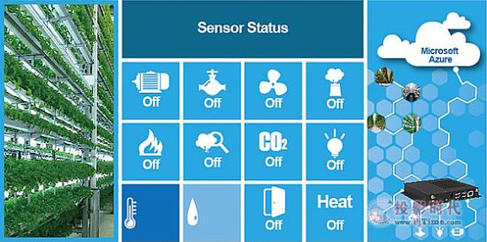 hWindows 10 IoTFƶֲ﹤S
