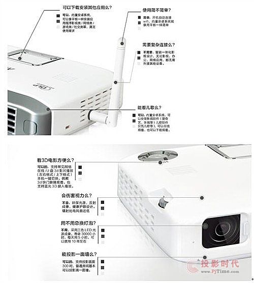 美高G10微型投影機，關注用戶所需，用戶體驗，追求完美，鑄就精品。