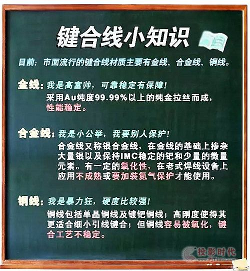 小心LED顯示屏低價陷阱