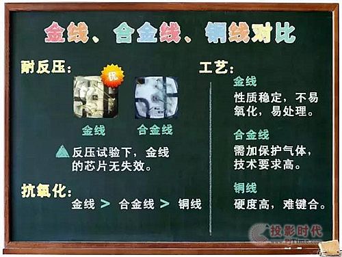 小心LED顯示屏低價陷阱
