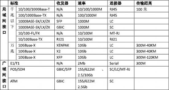 松克分布式云拼接系統設計方案書