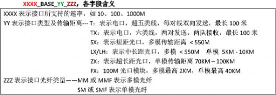 松克分布式云拼接系統設計方案書