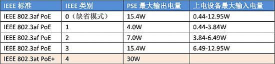 松克分布式云拼接系統設計方案書