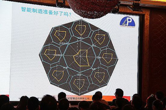 世界經理人大會 雅迅達在跨境電商上是這么思考的