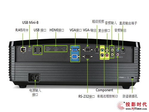 C׿ԽͶӰЧ 곞ͶӰCP7505|