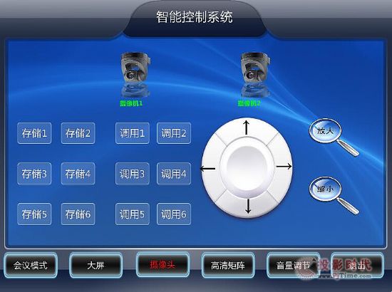 捷控助力廣州海關順德輯私分局信息化建設
