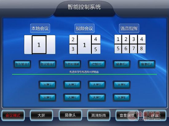 捷控助力廣州海關順德輯私分局信息化建設