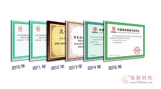 現代中慶