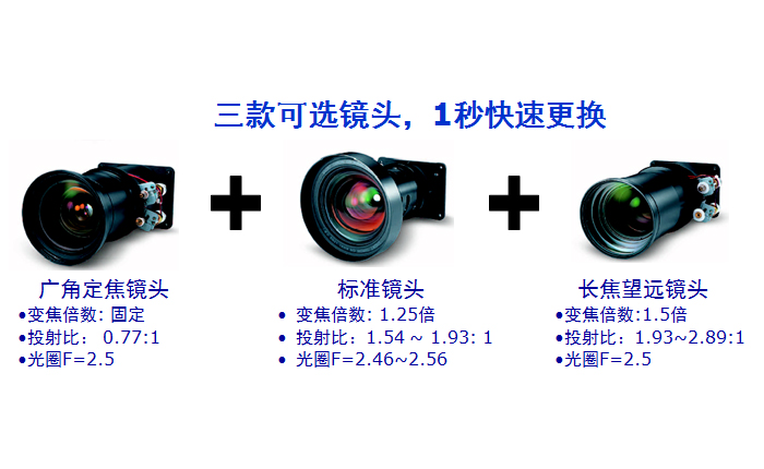 麗訊H5095首測——外觀