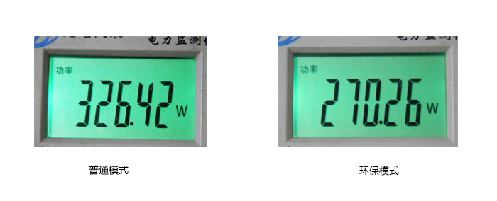 麗訊H5095首測——