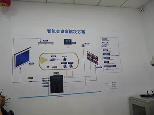 InfoComm展 ATEN宏正前瞻性創新方案成亮點