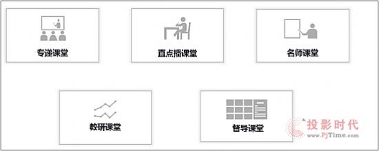 中國教育裝備展，三大角度看科達展臺