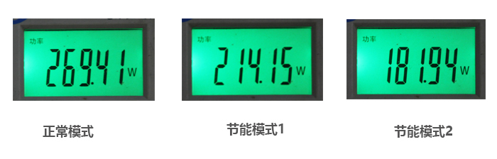 NEC NP-CR2305X首測——功耗