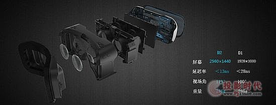 VR頭盔3Glasses D2正式發(fā)布：售價(jià)2199元