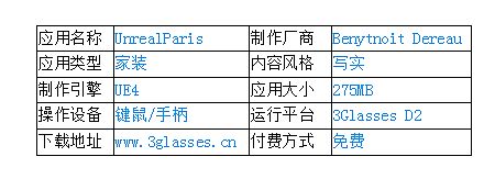 看一看國(guó)外的VR家裝應(yīng)用《UnrealParis》效果