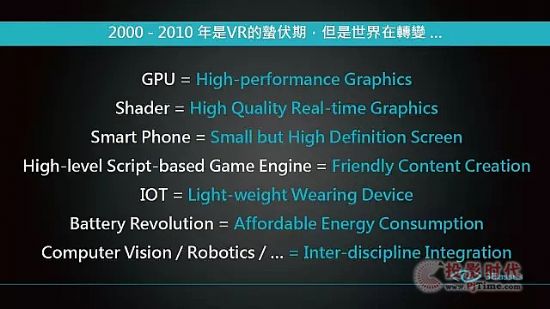 VR 的未來：需要眼球追蹤、光場影像等技術(shù)進(jìn)步