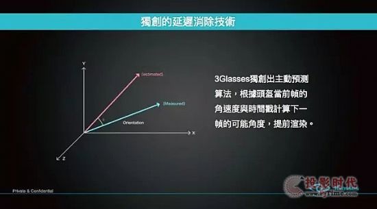 VR 的未來：需要眼球追蹤、光場影像等技術(shù)進(jìn)步