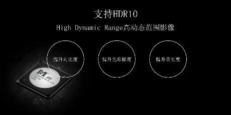 HDR畫質技術解析，知道為什么火了吧！