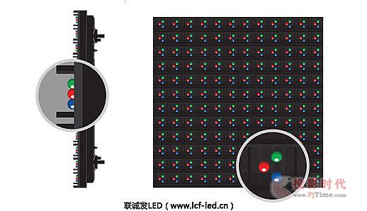 直插LED全彩顯示屏箱體結構展示