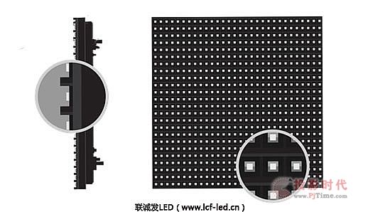 表貼LED全彩屏箱體結構展示