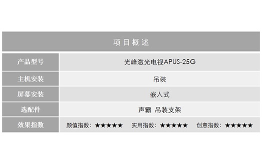 光峰激光電視進駐醉人的香港蘭桂坊