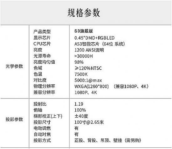 2999秒殺千流明投影 酷樂視S3京東APP限時鉅惠!