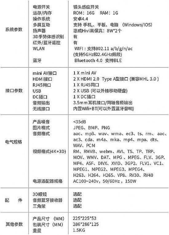 2999秒殺千流明投影 酷樂視S3京東APP限時鉅惠!
