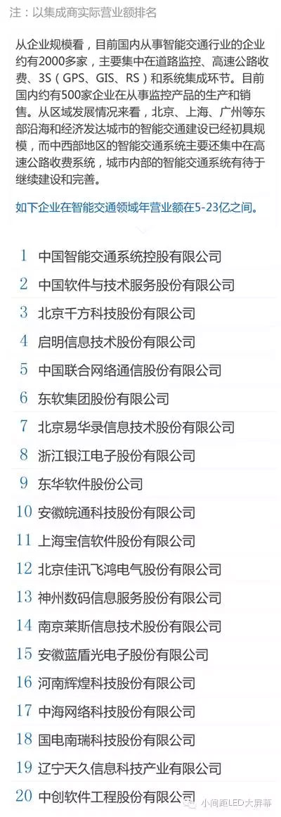 智能交通