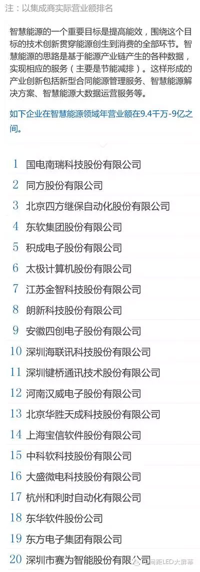 智慧能源