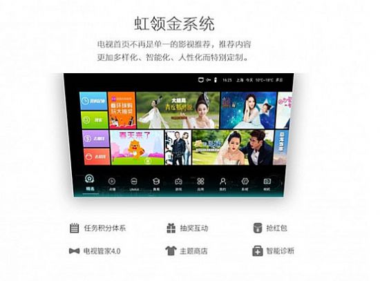長虹新品CHiQ-60Q3RS產品介紹