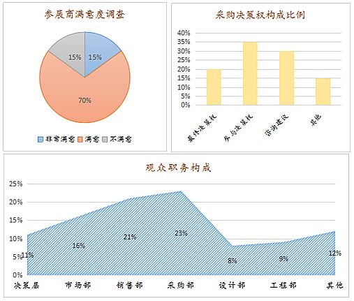 第十二屆中國（中山）裝備制造業博會