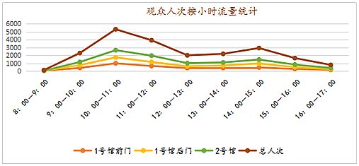 第十二屆中國（中山）裝備制造業博會