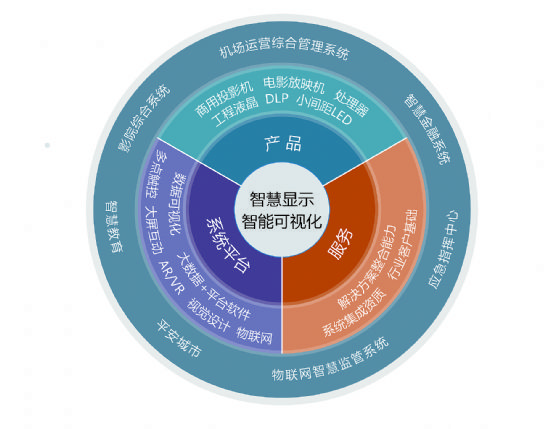 同輝2016年十大動作：一路開拓，一路收獲