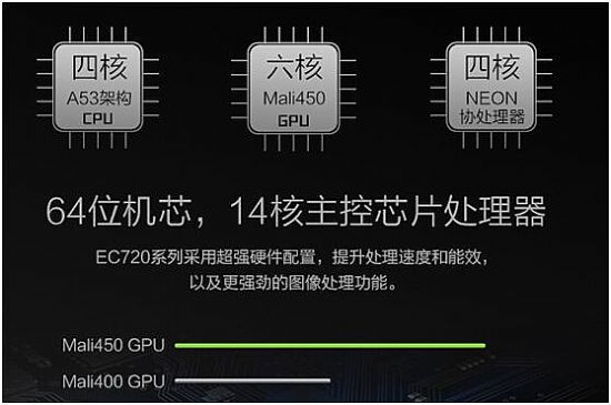 帶你看世界海信電視推出優酷定制機型