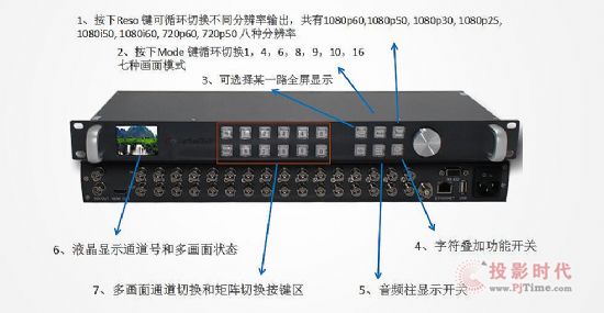 中帝威推專業級16畫面分割器新品