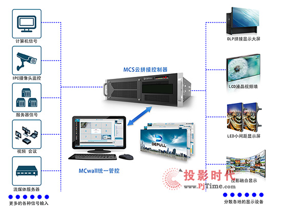 InfoComm2017 ̖̎Ʒǰ