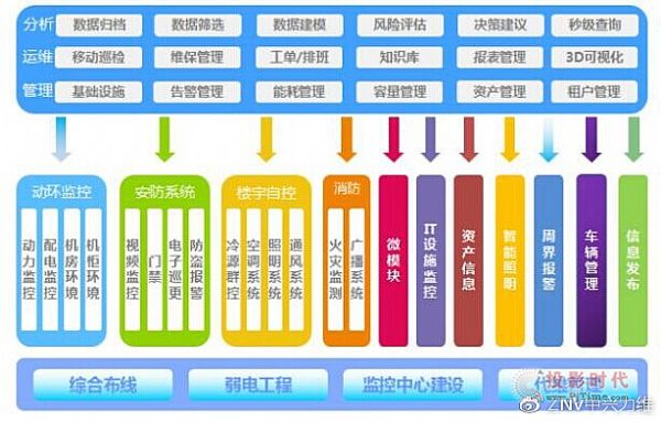 京津冀大數據應用感知體驗展 力維展臺都有哪些看點！