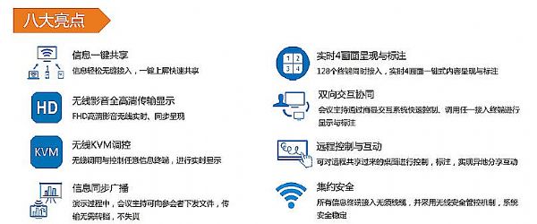 CloudShare云享為企業大數據可視化提供解決方案