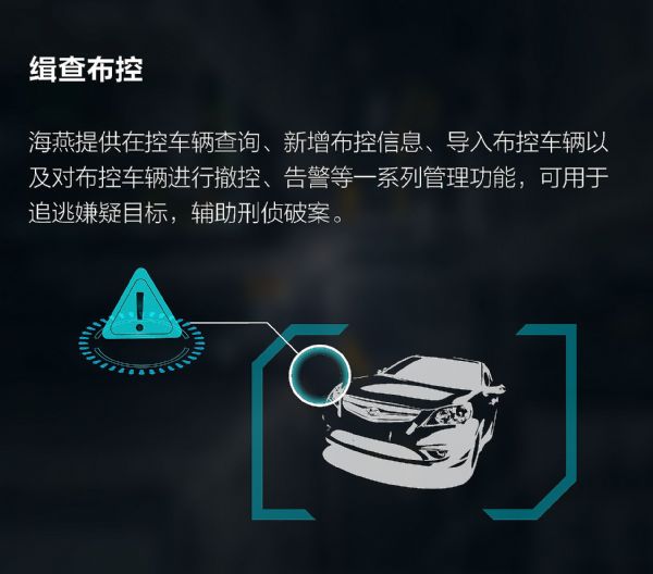 圖解科達海燕車輛二次分析系統(tǒng)