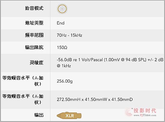 RODELink+Reporter無線采訪話筒套裝評測