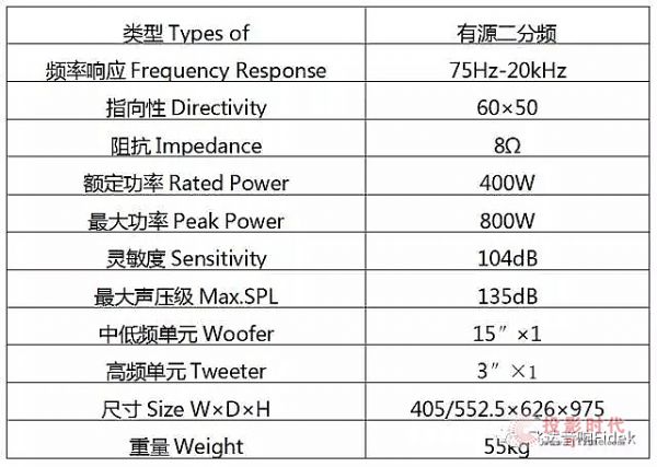 飛達新推兩款號角揚聲器，引爆音響行業市場！