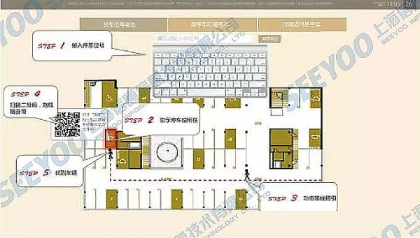 小頤的智能尋車系統(tǒng)，找車So easy！