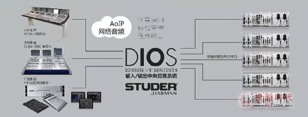 BIRTV 2017 安恒利傾力展示眾多新品