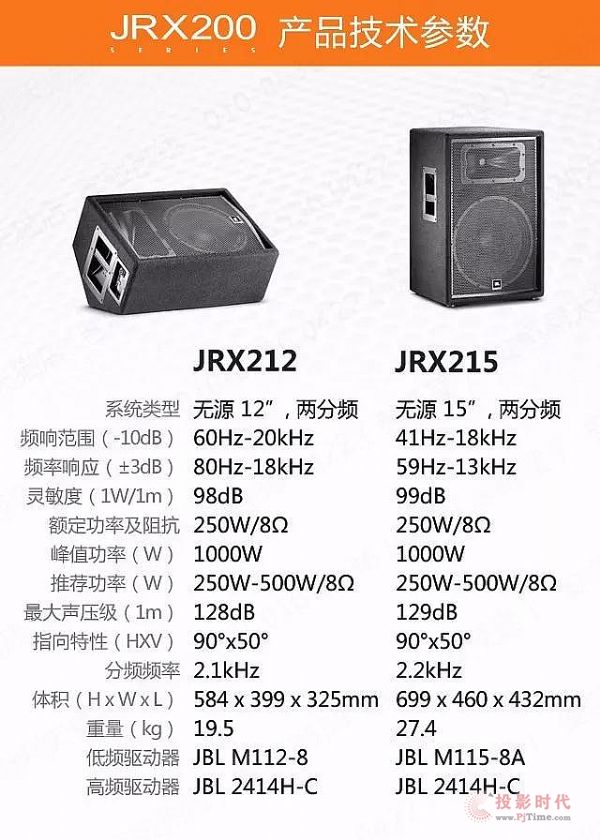 JBL JRX200ϵГP m